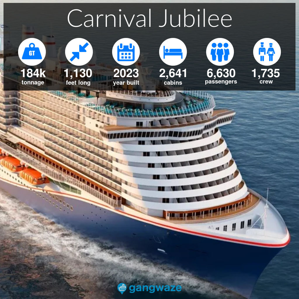 Carnival Jubilee Size, Specs, Ship Stats & More
